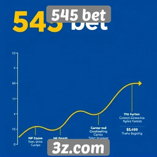 História e evolução do 545 bet no mercado